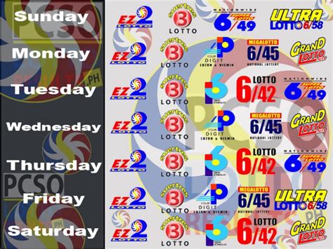 gold lotto today|PCSO Lotto Result Today: Check Latest Draw Results.